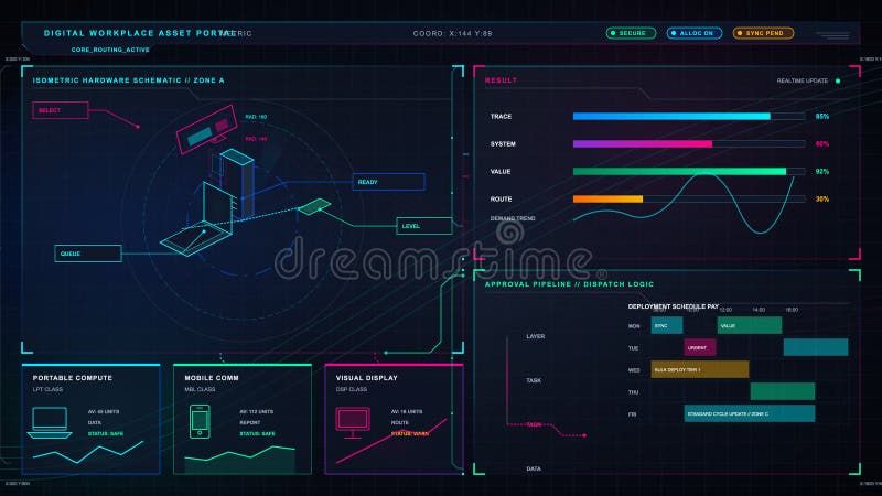 A digital workplace asset portal dashboard with technical schematics and data charts.